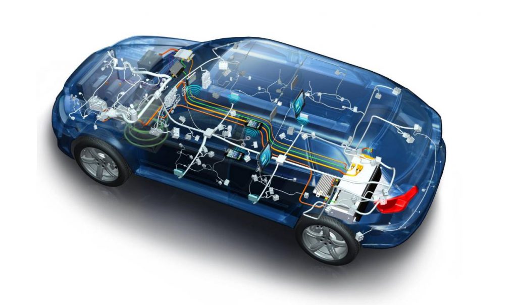 新能源汽车专业就业方向和发展前景