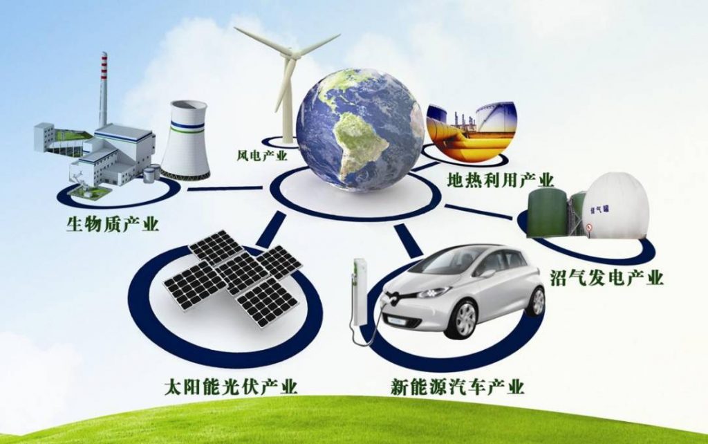 新能源汽车专业就业方向和发展前景